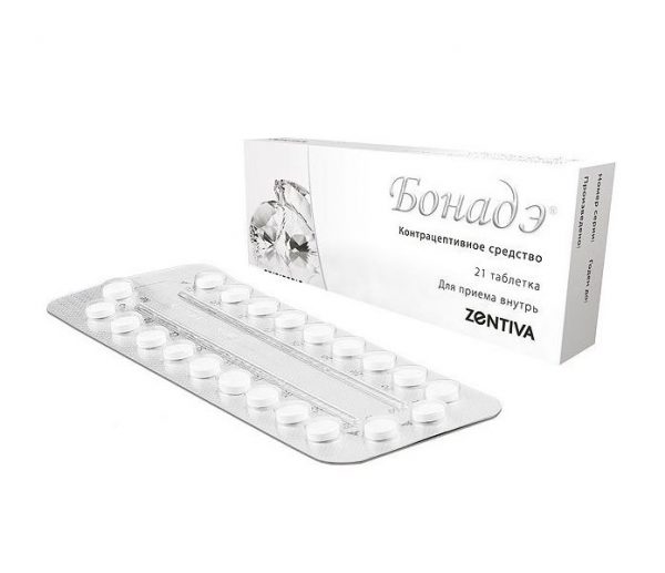 Контрацептивы Zentiva Бонадэ — отзывы