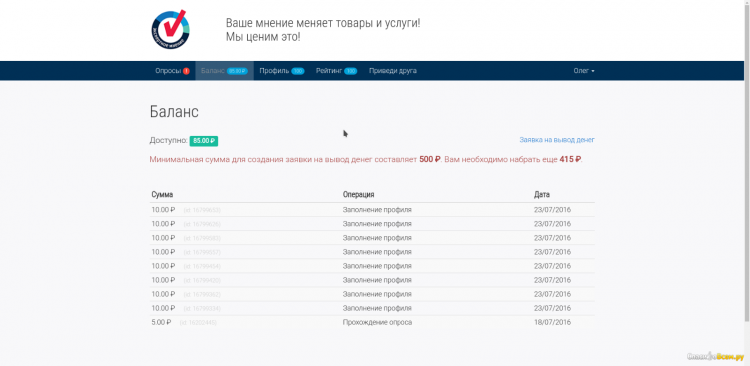 Expertnoemnenie.ru — сайт платных опросов — отзывы