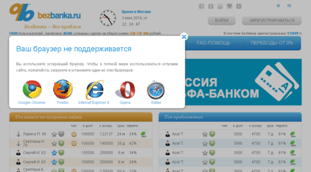 Bezbanka.ru — быстрый займ — отзывы