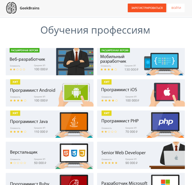 Обучающий портал для программистов Geekbrains.ru — отзывы